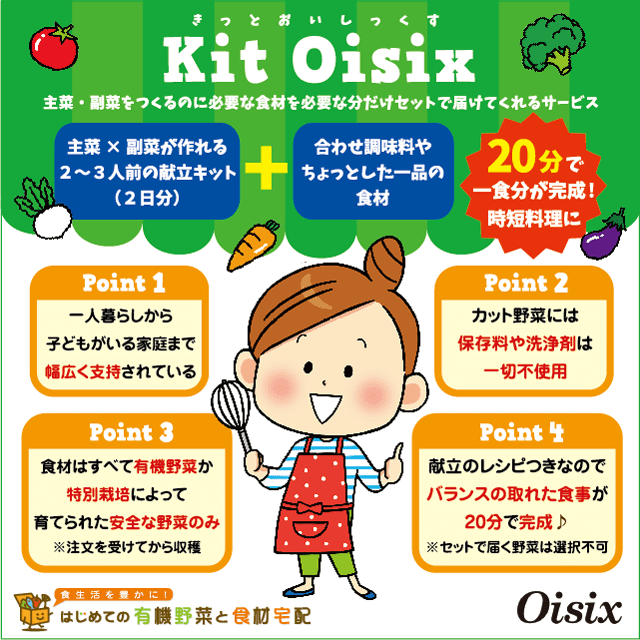 Kit Oisix（きっとおいしっくす）
